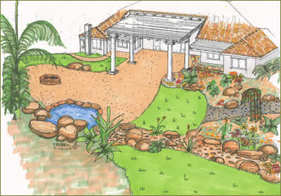 landscaping-ideas-backyard-4-6684796